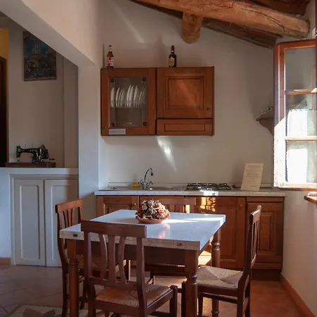 L'oasi Della Pergola Agroturismo Macchie (Perugia)